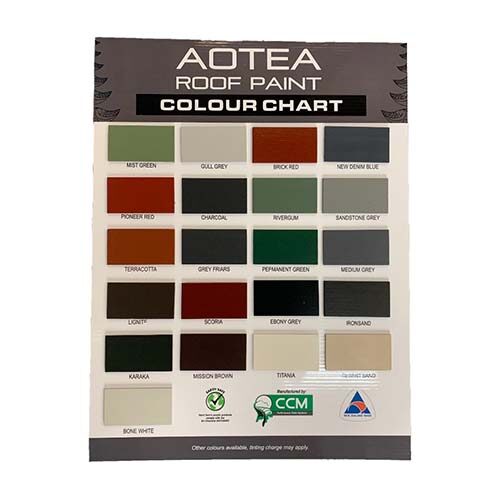 Aotea Roof Paint Semi Gloss NZ Made