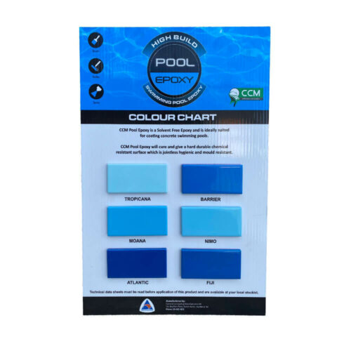 Poolkote Chlorinated Rubber Swimming Pool Paint